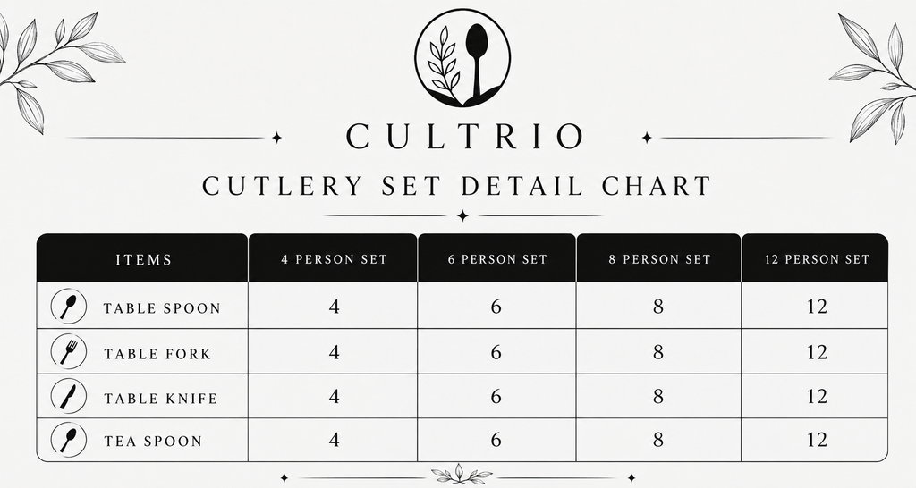 OPAL BY CULTRIO SERVING SET - 11 GAUGE - WITH PREMIUM PACKING