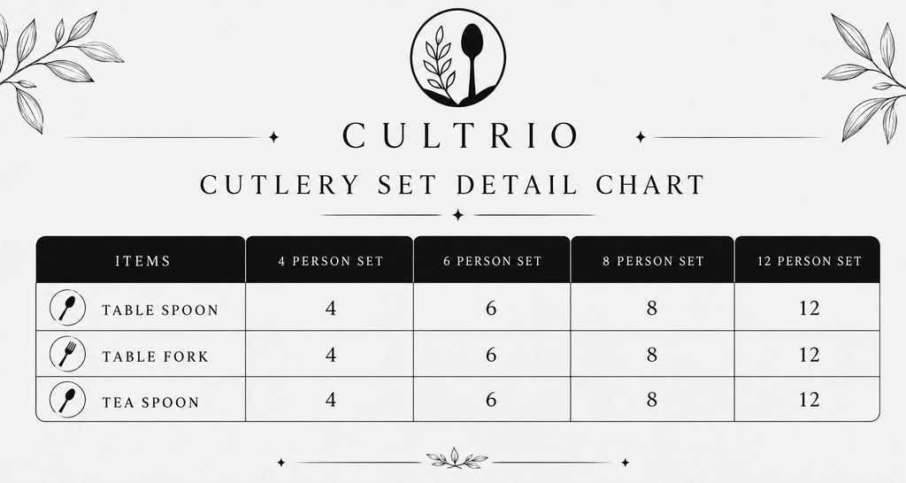 PRESTIGE BY CULTRIO SERVING SET - 11 GAUGE - WITH PREMIUM PACKING