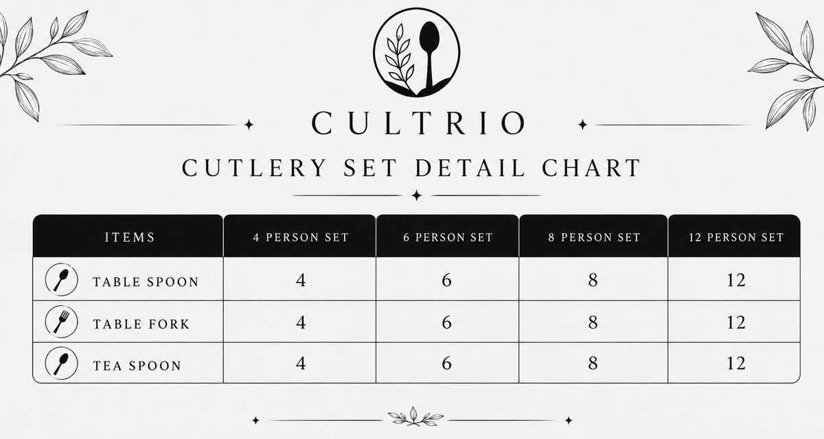 PRESTIGE BY CULTRIO SERVING SET - 11 GAUGE - WITH PREMIUM PACKING